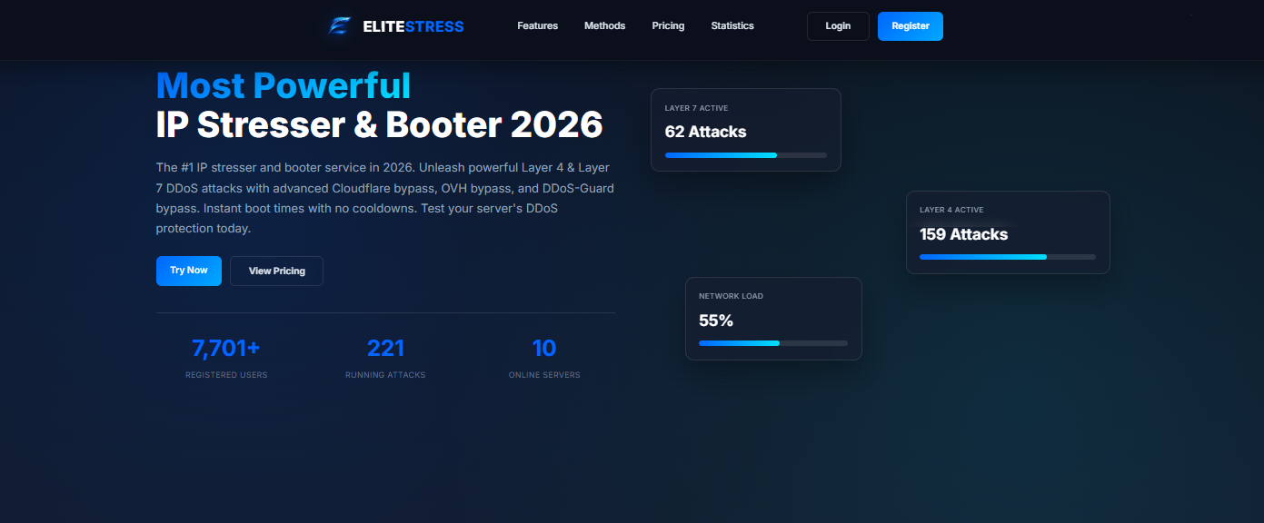 DreamStresser – A Comprehensive Overview